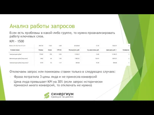 Анализ работы запросов Если есть проблемы в какой-либо группе, то нужно