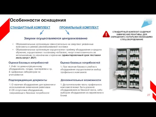 Особенности оснащения СТАНДАРТНЫЙ КОМПЛЕКТ Оценка базовых потребностей ПРОФИЛЬНЫЙ КОМПЛЕКТ СТАНДАРТНЫЙ КОМПЛЕКТ