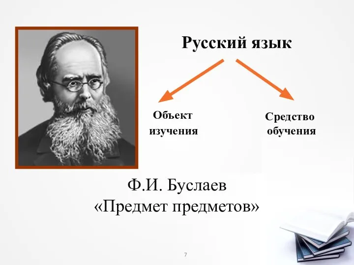 Ф.И. Буслаев «Предмет предметов» Объект изучения Средство обучения Русский язык