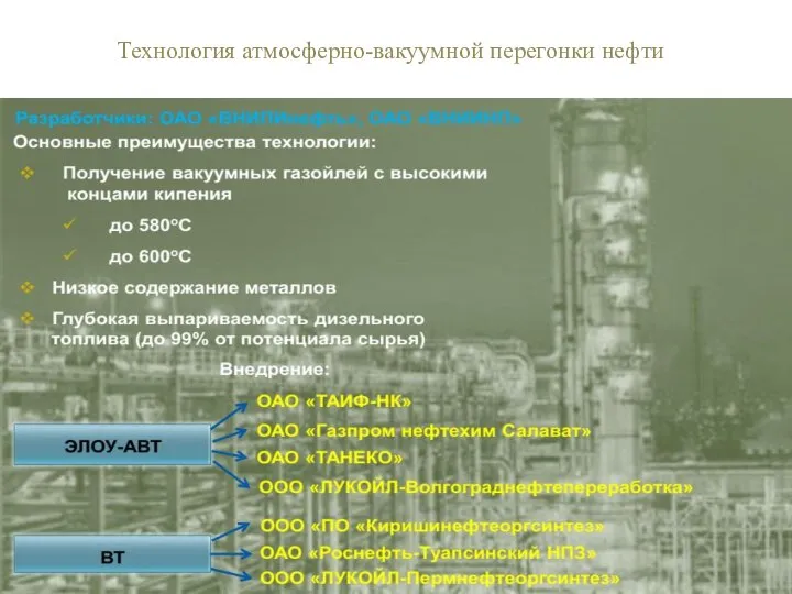 Технология атмосферно-вакуумной перегонки нефти