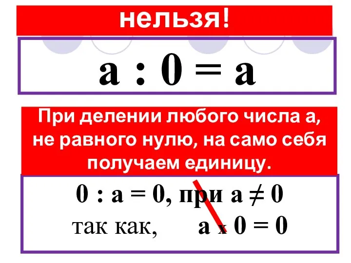 На нуль делить нельзя! а : 0 = а 0 :