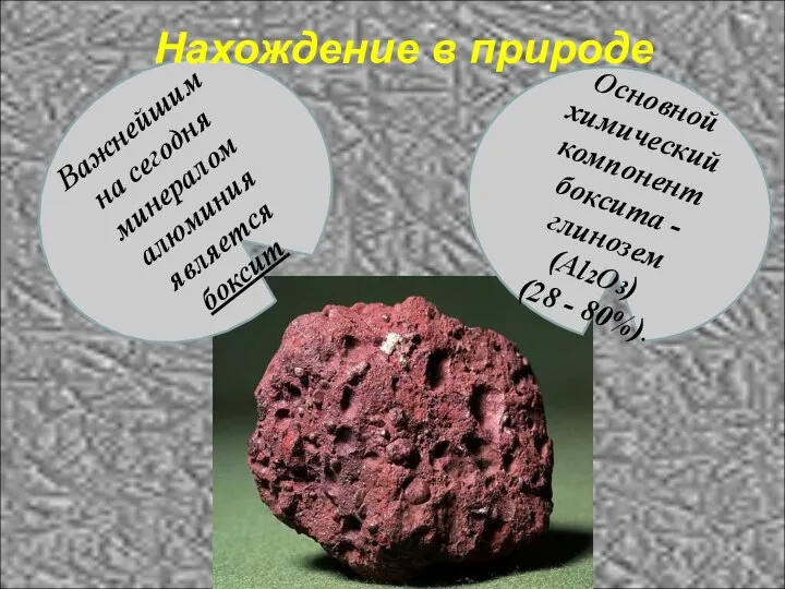 Важнейшим на сегодня минералом алюминия является боксит Основной химический компонент боксита