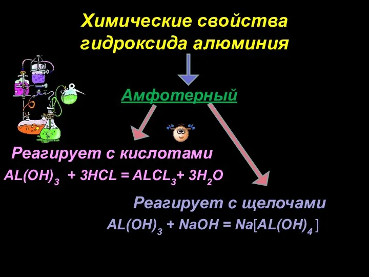 Реагирует с кислотами Реагирует с щелочами AL(OH)3 + 3HCL = ALCL3+