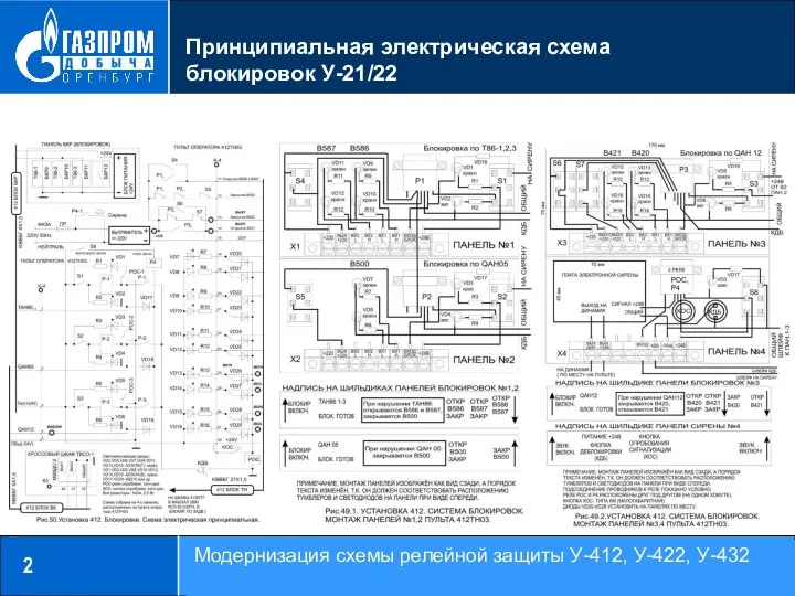 Принципиальная электрическая схема блокировок У-21/22 2 Модернизация схемы релейной защиты У-412, У-422, У-432