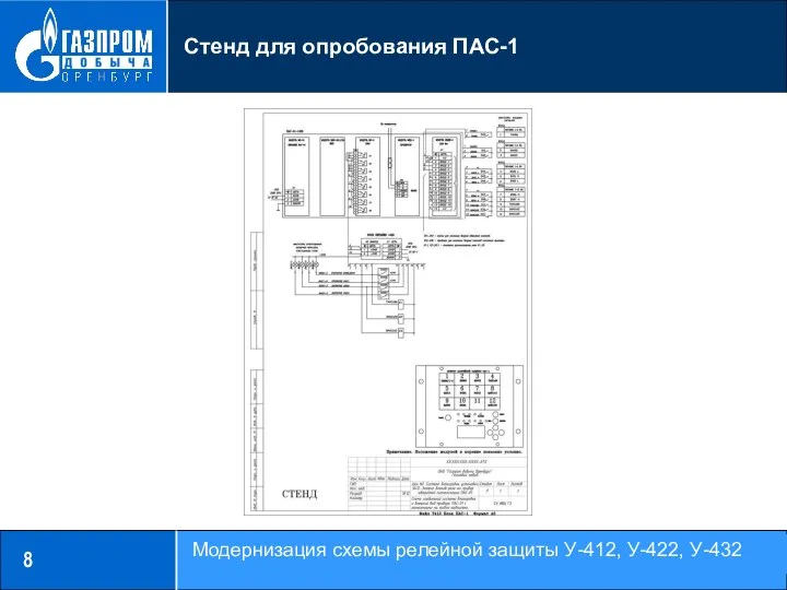 8 Стенд для опробования ПАС-1 Модернизация схемы релейной защиты У-412, У-422, У-432