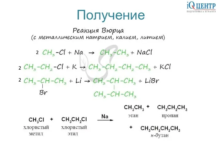 Получение 2 2 2