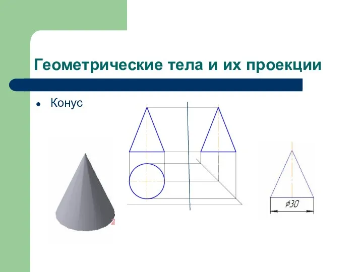 Геометрические тела и их проекции Конус