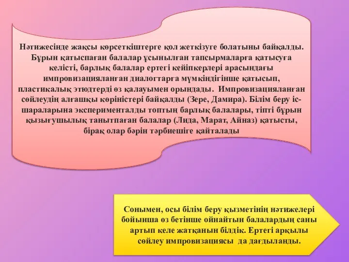 Сонымен, осы білім беру қызметінің нәтижелері бойынша өз бетінше ойнайтын балалардың