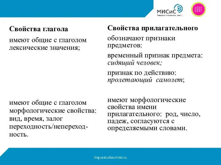 Свойства прилагательного обозначают признаки предметов: временный признак предмета: сидящий человек; признак