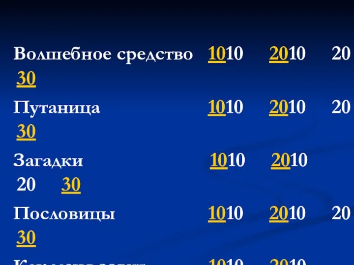 Волшебное средство 1010 2010 20 30 Путаница 1010 2010 20 30