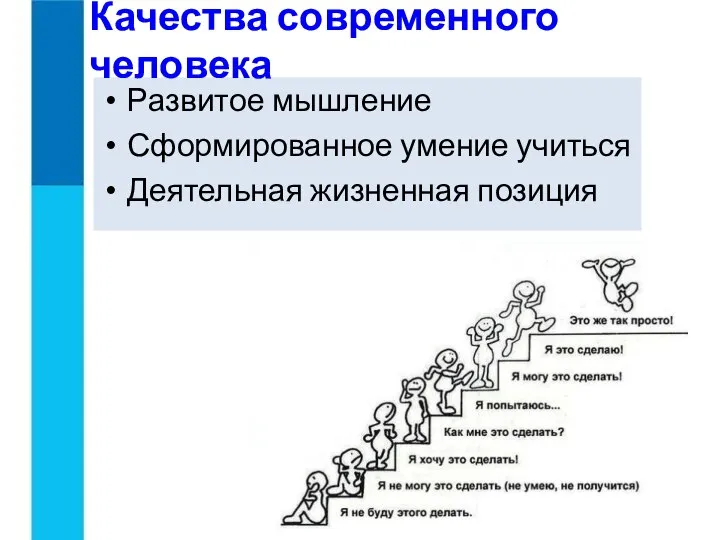 Развитое мышление Сформированное умение учиться Деятельная жизненная позиция Качества современного человека