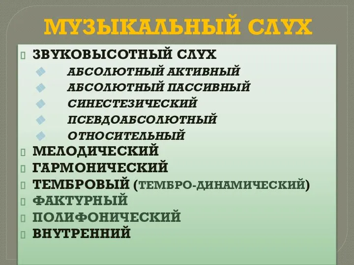 МУЗЫКАЛЬНЫЙ СЛУХ ЗВУКОВЫСОТНЫЙ СЛУХ АБСОЛЮТНЫЙ АКТИВНЫЙ АБСОЛЮТНЫЙ ПАССИВНЫЙ СИНЕСТЕЗИЧЕСКИЙ ПСЕВДОАБСОЛЮТНЫЙ ОТНОСИТЕЛЬНЫЙ