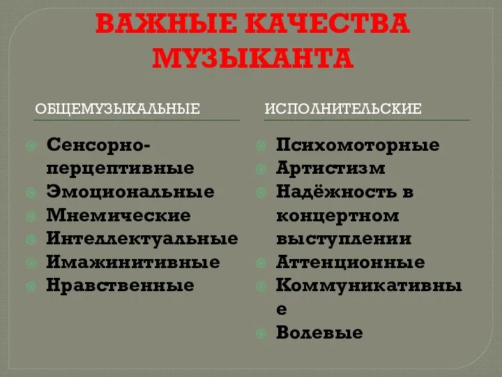 ПРОФЕССИОНАЛЬНО ВАЖНЫЕ КАЧЕСТВА МУЗЫКАНТА ОБЩЕМУЗЫКАЛЬНЫЕ ИСПОЛНИТЕЛЬСКИЕ Сенсорно-перцептивные Эмоциональные Мнемические Интеллектуальные Имажинитивные