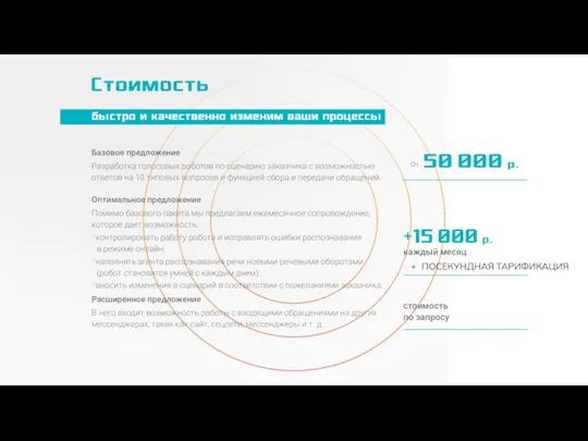 Базовое предложение Разработка голосовых роботов по сценарию заказчика с возможностью ответов