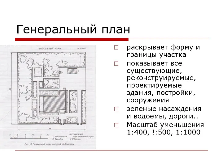 Генеральный план раскрывает форму и границы участка показывает все существующие, реконструируемые,