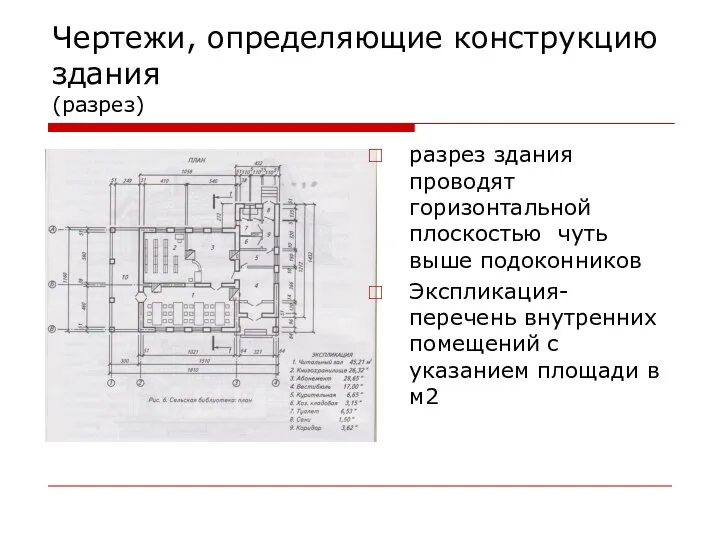 Чертежи, определяющие конструкцию здания (разрез) разрез здания проводят горизонтальной плоскостью чуть