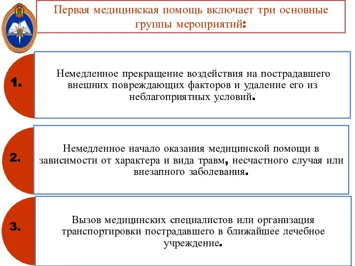 Первая медицинская помощь включает три основные группы мероприятий: 1. 2. 3.