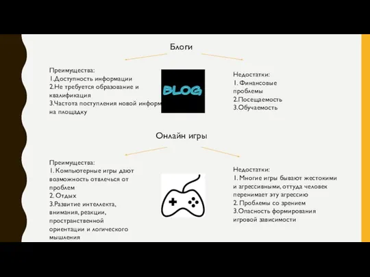 Блоги Преимущества: 1.Доступность информации 2.Не требуется образование и квалификация 3.Частота поступления