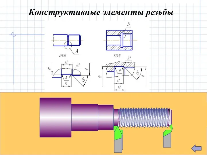 Конструктивные элементы резьбы