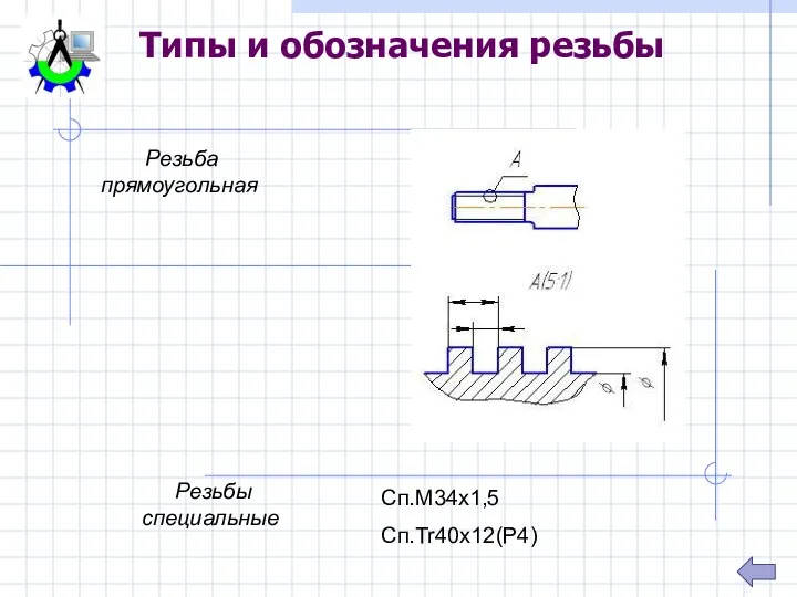 Сп.М34x1,5 Сп.Tr40x12(P4) Типы и обозначения резьбы Резьба прямоугольная Резьбы специальные