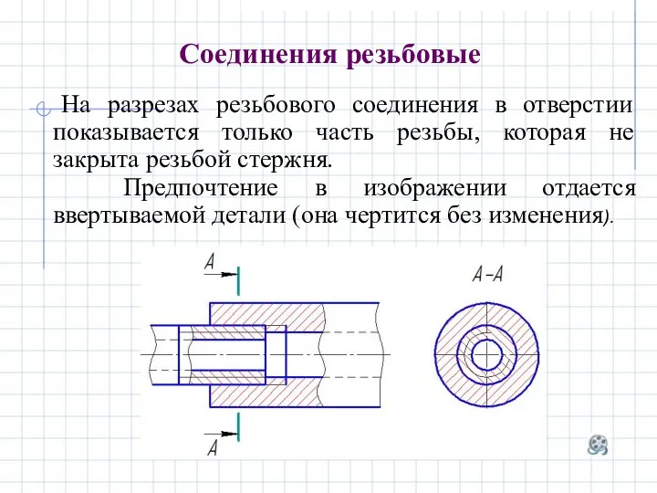 На разрезах резьбового соединения в отверстии показывается только часть резьбы, которая