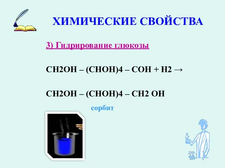 ХИМИЧЕСКИЕ СВОЙСТВА 3) Гидрирование глюкозы СН2ОН – (СНОН)4 – СОН +