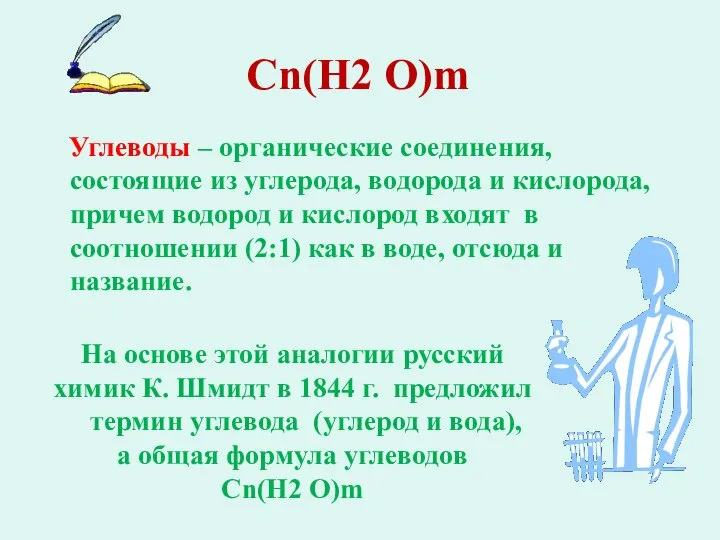 Сn(Н2 О)m Углеводы – органические соединения, состоящие из углерода, водорода и