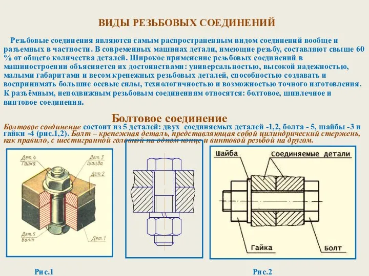 ВИДЫ РЕЗЬБОВЫХ СОЕДИНЕНИЙ Резьбовые соединения являются самым распространенным видом соединений вообще