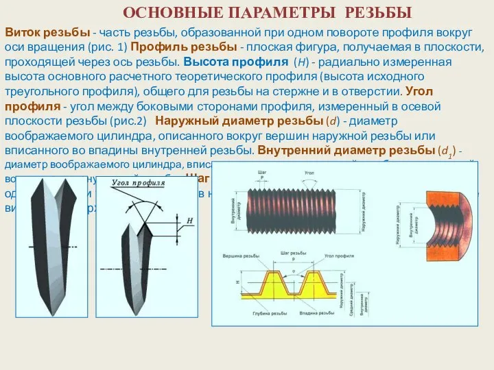 ОСНОВНЫЕ ПАРАМЕТРЫ РЕЗЬБЫ Виток резьбы - часть резьбы, образованной при одном