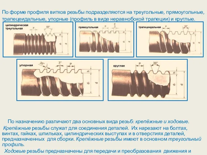 По форме профиля витков резьбы подразделяются на треугольные, прямоугольные, трапецеидальные, упорные