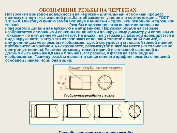 ОБОЗНАЧЕНИЕ РЕЗЬБЫ НА ЧЕРТЕЖАХ Построение винтовой поверхности на чертеже – длительный