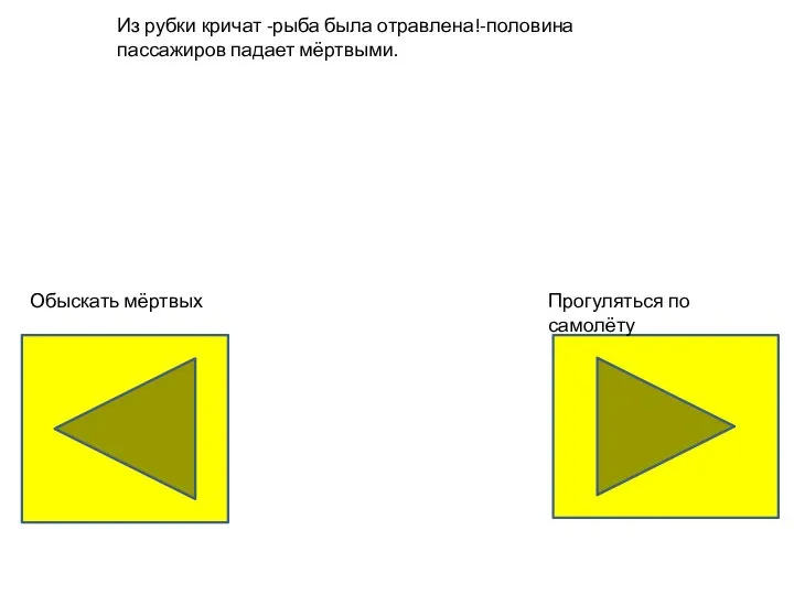 Из рубки кричат -рыба была отравлена!-половина пассажиров падает мёртвыми. Обыскать мёртвых Прогуляться по самолёту