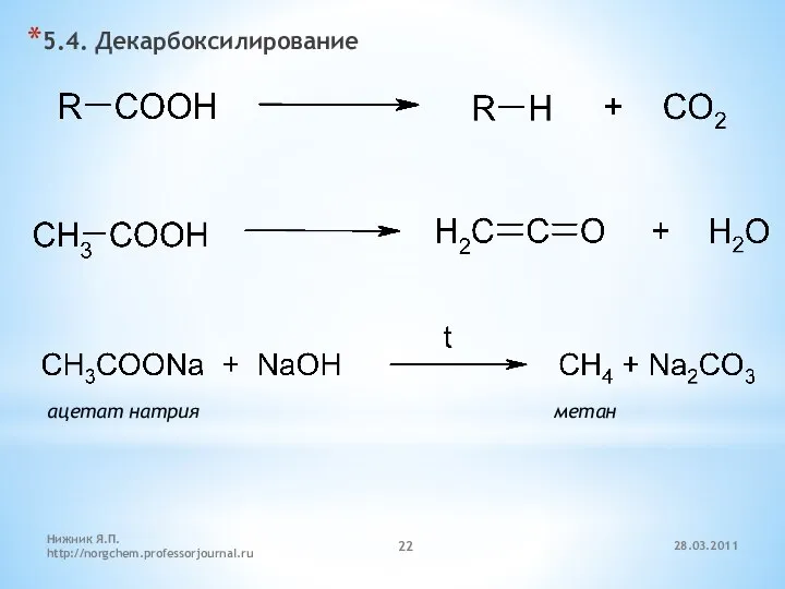 5.4. Декарбоксилирование ацетат натрия метан 28.03.2011 Нижник Я.П. http://norgchem.professorjournal.ru