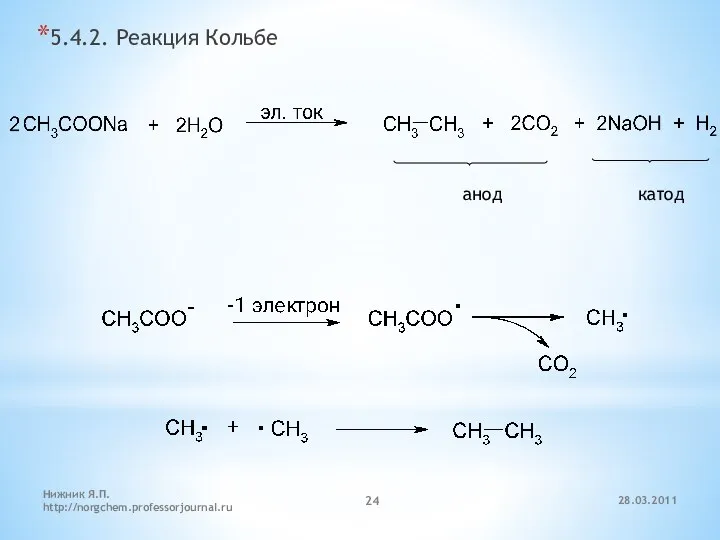 5.4.2. Реакция Кольбе анод катод 28.03.2011 Нижник Я.П. http://norgchem.professorjournal.ru