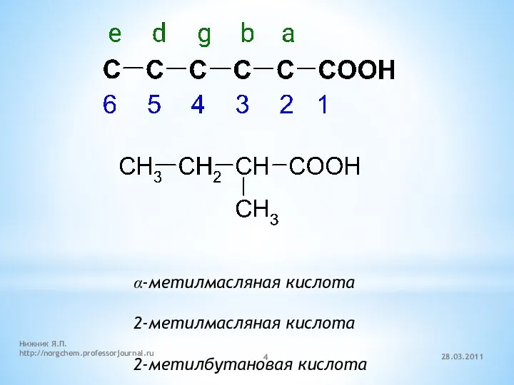 α-метилмасляная кислота 2-метилмасляная кислота 2-метилбутановая кислота 28.03.2011 Нижник Я.П. http://norgchem.professorjournal.ru