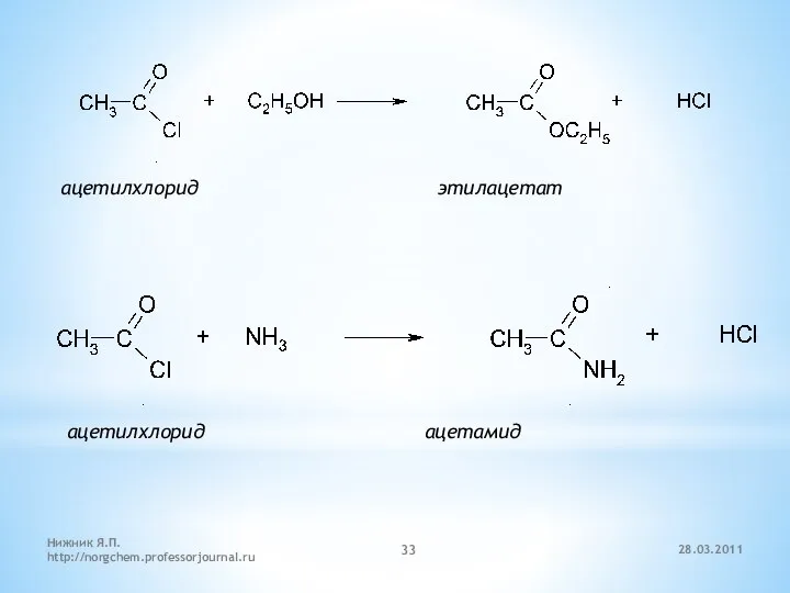 ацетилхлорид этилацетат ацетилхлорид ацетамид 28.03.2011 Нижник Я.П. http://norgchem.professorjournal.ru