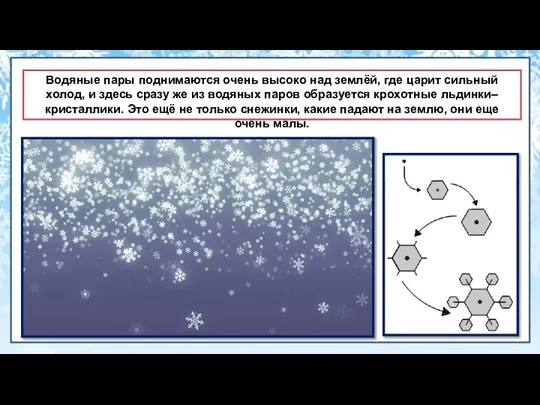 Водяные пары поднимаются очень высоко над землёй, где царит сильный холод,