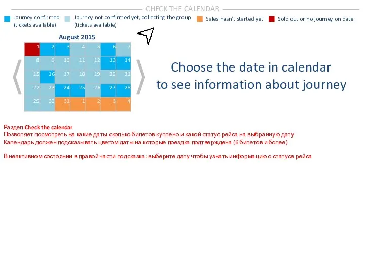 Journey confirmed (tickets available) Journey not confirmed yet, collecting the group