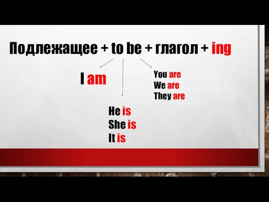 Подлежащее + to be + глагол + ing I am You