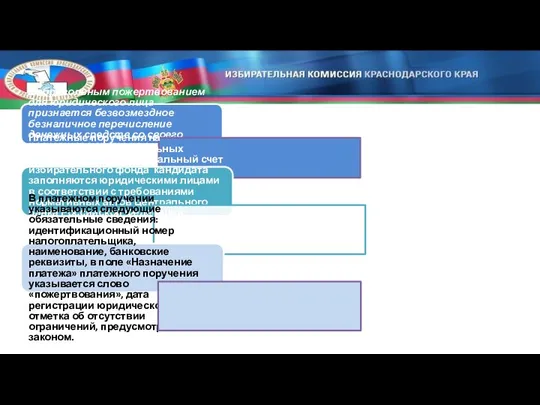 Добровольным пожертвованием для юридического лица признается безвозмездное безналичное перечисление денежных средств