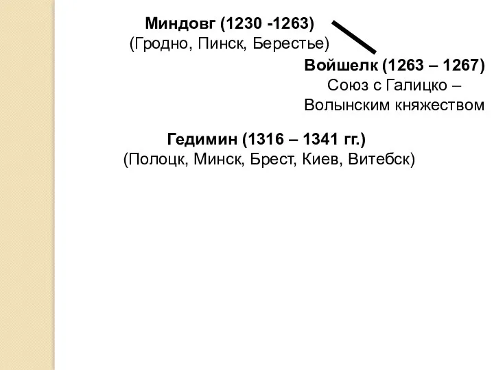 Миндовг (1230 -1263) (Гродно, Пинск, Берестье) Войшелк (1263 – 1267) Союз