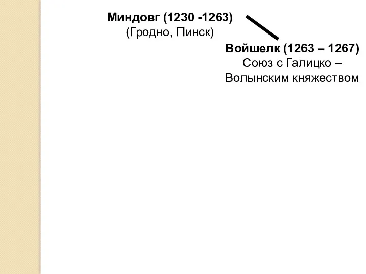 Миндовг (1230 -1263) (Гродно, Пинск) Войшелк (1263 – 1267) Союз с Галицко – Волынским княжеством