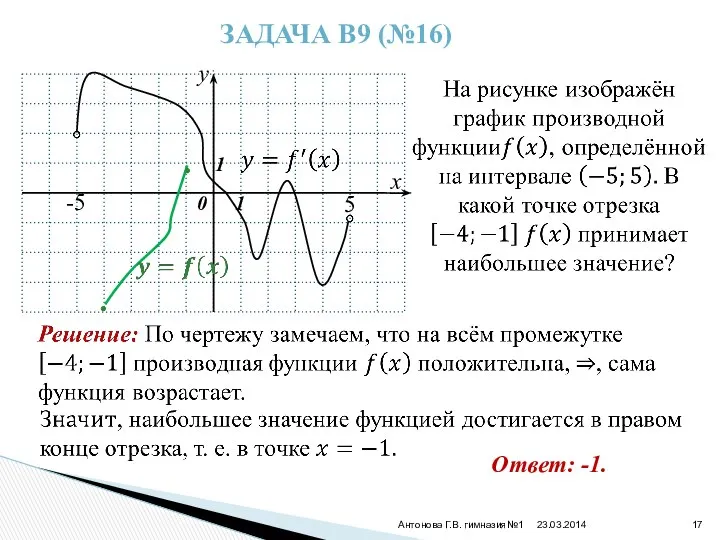 23.03.2014 Антонова Г.В. гимназия№1 ЗАДАЧА В9 (№16) Ответ: -1. • •