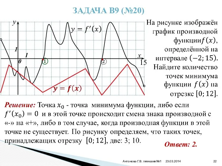 ② 23.03.2014 Антонова Г.В. гимназия№1 ЗАДАЧА В9 (№20) 15 Ответ: 2. • •