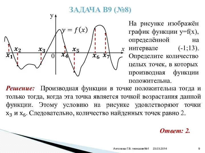 23.03.2014 Антонова Г.В. гимназия№1 y x ЗАДАЧА В9 (№8) 0 •