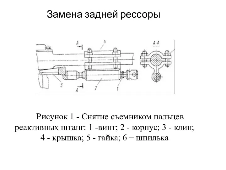 Замена задней рессоры Рисунок 1 - Снятие съемником пальцев реактивных штанг: