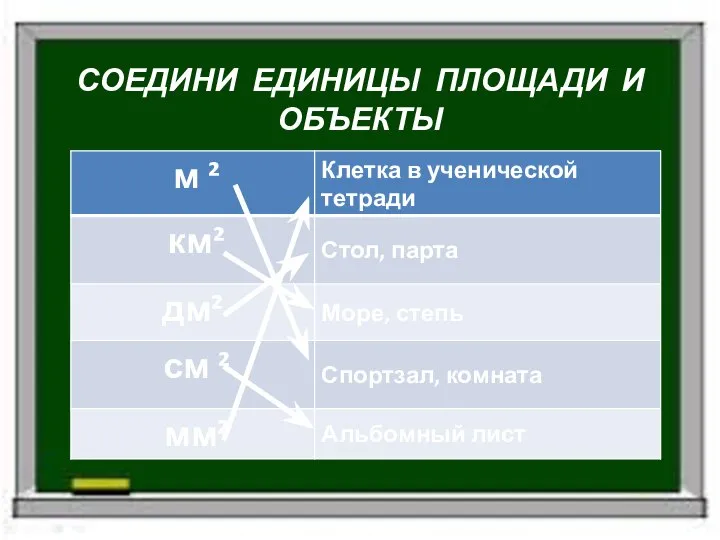 СОЕДИНИ ЕДИНИЦЫ ПЛОЩАДИ И ОБЪЕКТЫ