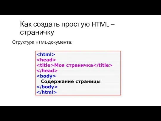 Структура HTML-документа: Как создать простую HTML – страничку