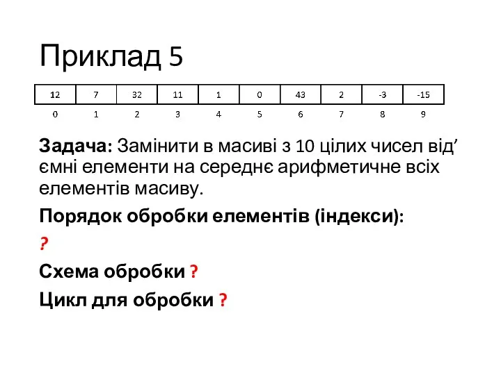 Приклад 5 Задача: Замінити в масиві з 10 цілих чисел від’ємні