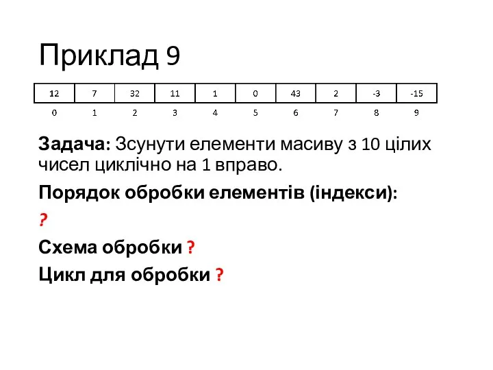 Приклад 9 Задача: Зсунути елементи масиву з 10 цілих чисел циклічно